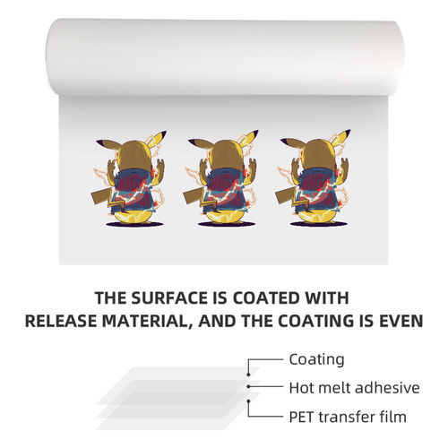 Últimos blogs de la empresa sobre Finished Product DTF PET Film for Printing